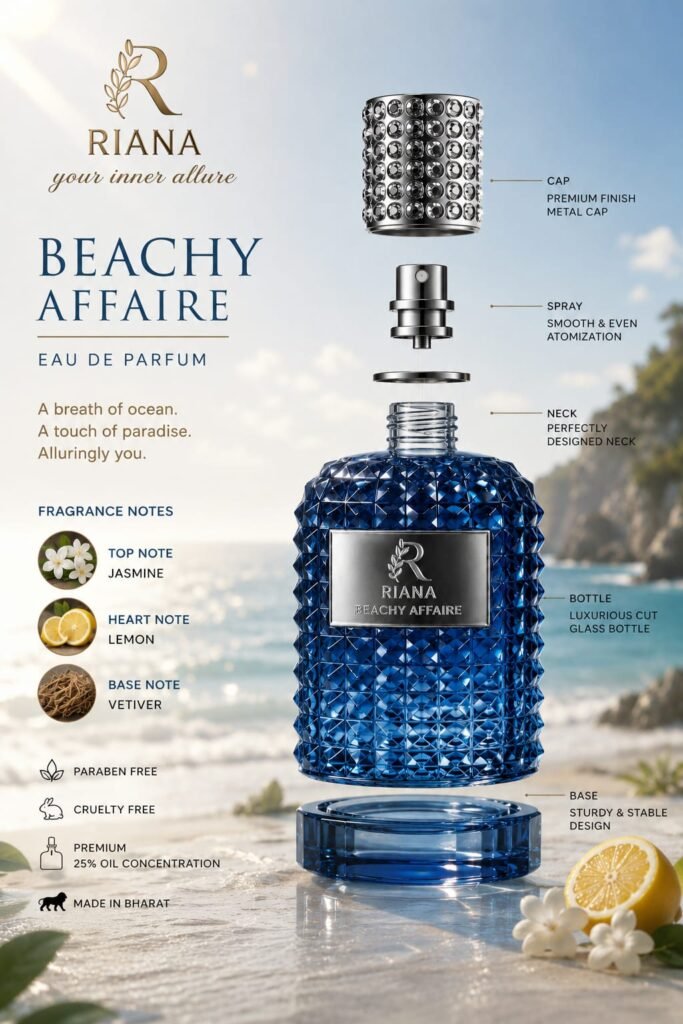 RIANA Beachy Affaire Perfume for Men & Women Fresh Citrus Aquatic Long Lasting Eau de Parfum