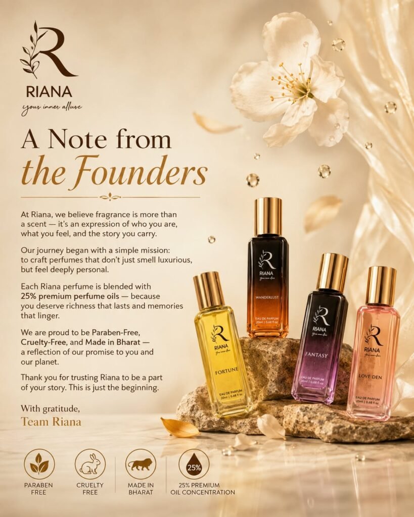 RIANA Luxury Perfume Gift Set for Men & Women | 4 x 20ml Long Lasting Premium Eau de Parfum Fragrances